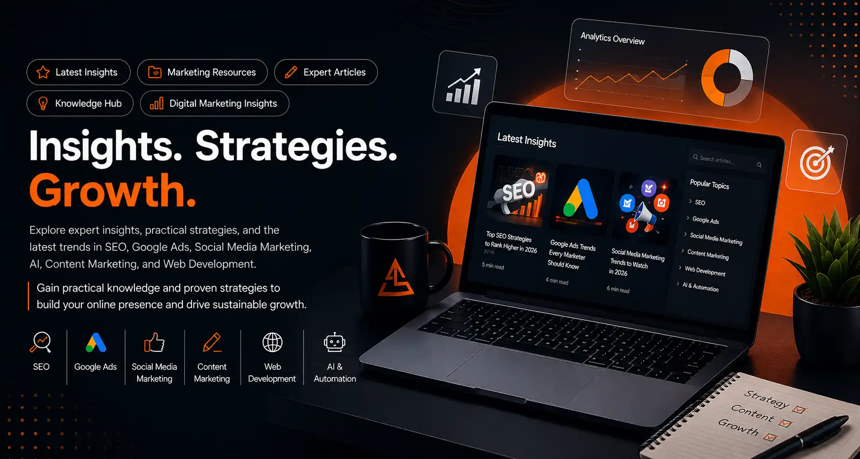 Online marketing banner showcasing SEO, Google Ads, social media, AI, content marketing, and web development.